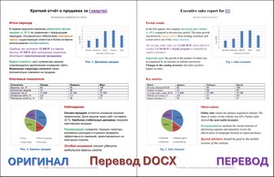 Пример перевода DOCX